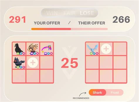 What Kinda Adds Should I Request For My Neon Crow And Adds Yes I Know