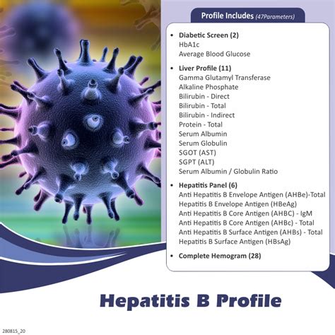 Hepatitis – Pathology Test, Diagnostics Lab Tests