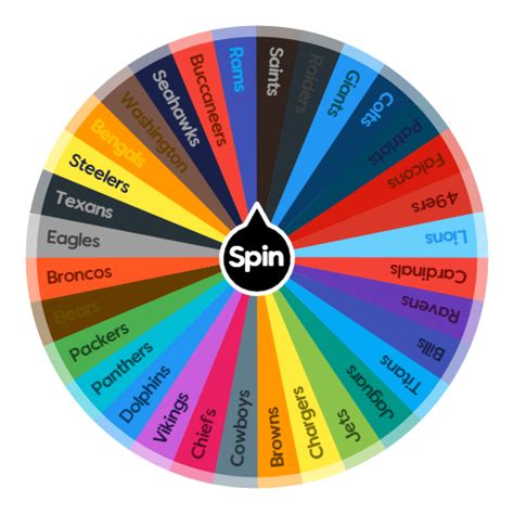 Which Nfl Team Spin The Wheel Random Picker