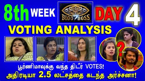 Bigg Boss Season 7 Vote Online Voting Season Big Boss Tamil Eviction