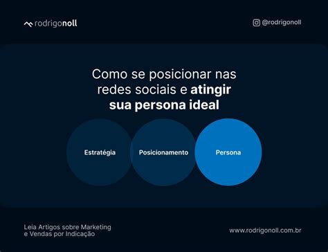 Rede Social Posicionamento E Persona Ideal