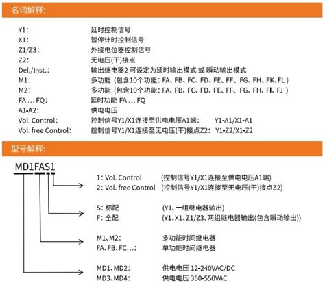 通电延时继电器时间继电器mdfas1 Md1faf1 上海讯琅电气上海讯琅电气有限公司