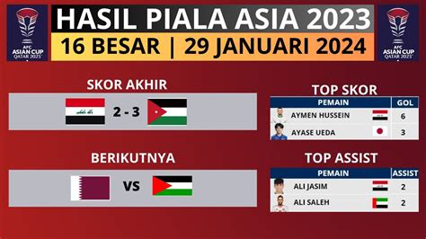 Hasil 16 Besar Piala Asia 2023 Tadi Malam IRAK Vs YORDANIA YouTube