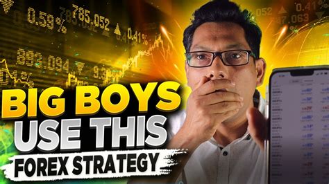 Secret Forex Trading Strategy One Of The Most Profitable Forex