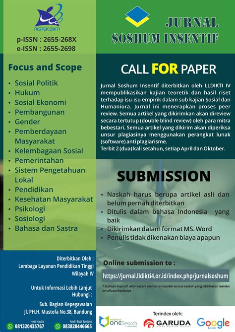 Poster Jurnal Coretan