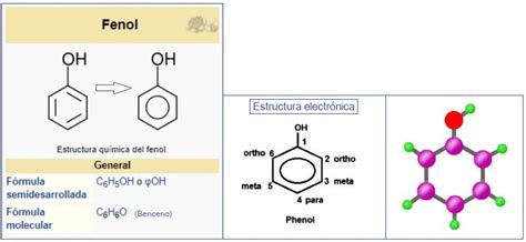 Fenoltec Formula Fenol Estructura Electr Nica Fenoltec