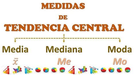 Matem Tica Ejercicios De Medidas De Tendencia Central Profesora