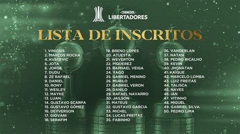 Palmeiras Divulga Lista De Jogadores Inscritos Na Libertadores 2022