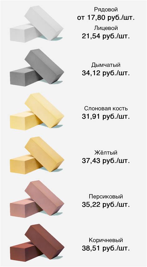 Кирпич силикатный | ООО «Липецкий силикатный завод»