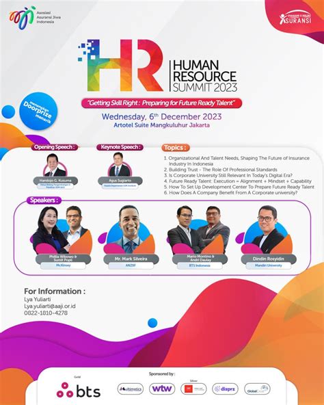 aaji pahamiperlindunganmu transformasilampauibatas