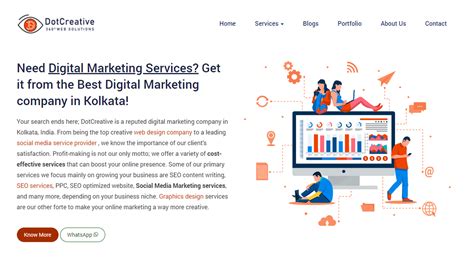 Best Digital Marketing Company In Kolkata Dotcreative