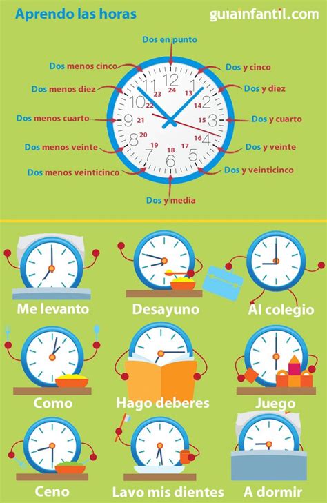 Actividades Para Enseñar El Reloj A Los Niños Cómo Enseñar