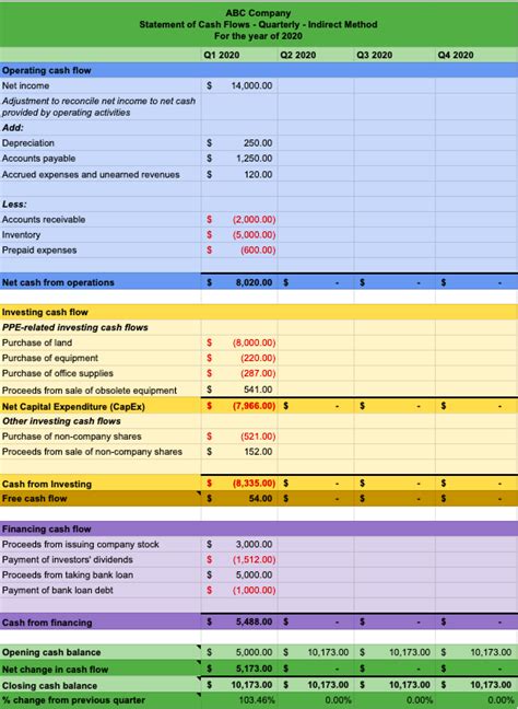 Choosing The Right Accounting Package For Your Business The Home