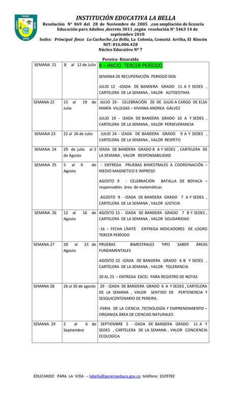 Cronograma año 2013 PDF