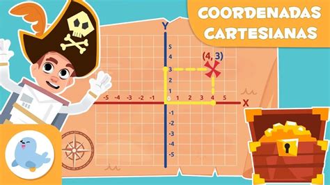 Plano Cartesiano El Plano Cartesiano Secundaria Matematicas Hot Sex