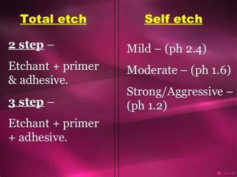 Adhesives In Orthodontics