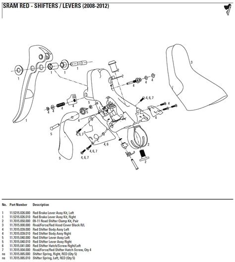 Shimano Stx Shifter Diagram