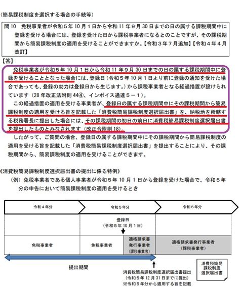 インボイスの登録事業者になり免税から課税～同時に簡易課税制度を選択する場合の注意点（個人事業者） 内西会計事務所