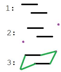 Cyclohexane Structure Formula Conformations Study