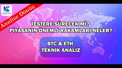 Bitcoin Ve Ethereum Son Durum Canli Tekn K Anal Z Altcoin Bitcoin