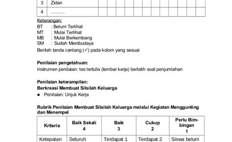 Contoh Format Penilaian Lomba Mewarnai Pdmrea Otosection