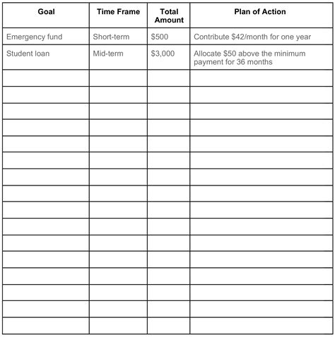 Financial Goals Worksheet To Rock Your Money Financial Planning