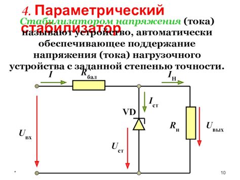 Как рассчитать балластное сопротивление: Калькулятор параметрического ...