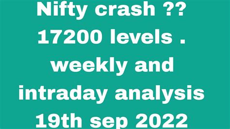 Nifty And Banknifty Analysis For 19th September 2022 Trading