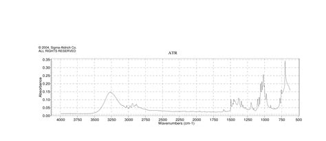 2 Phenyl 1 3 Propanediol 1570 95 2 IR