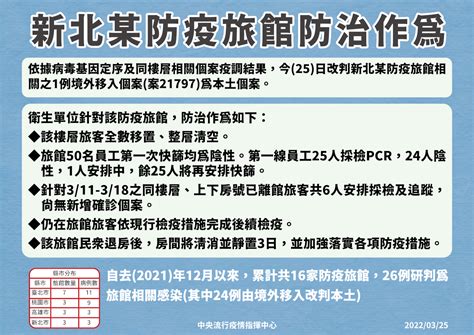 再爆新北防疫旅館群聚感染 1境外改判本土 新聞 Rti 中央廣播電臺