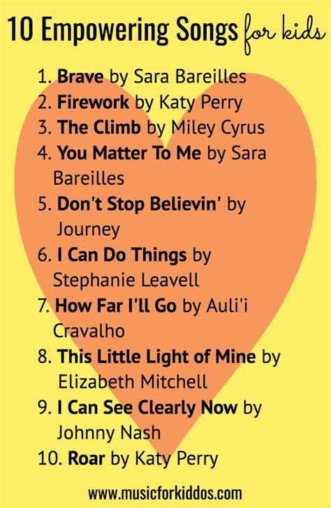 Pin On Top 10 Lists Of Songs For Kids