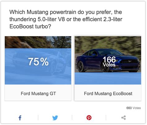 Ford Mustang Ecoboost, or Mustang GT? | Ford Mustang Ecoboost Forum