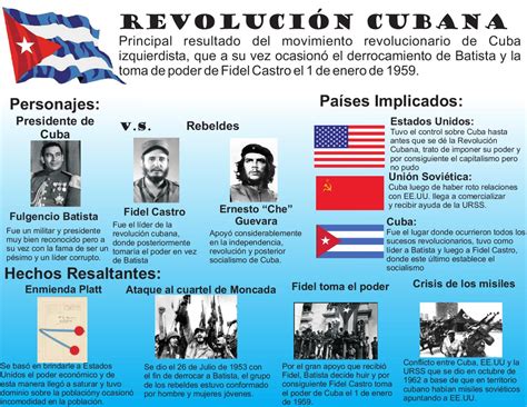 TOMi.digital - Revolución Rusa, México y Cuba