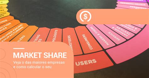 O Market Share Das Maiores Empresas E Como Calcular