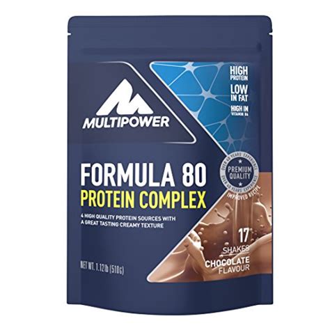 Champ Muscle Protein 90 TEST & Bewertung (2025)