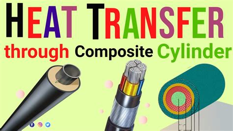 Exploring Heat Conduction Through Composite Cylinders Real Life Applications And Insights Youtube