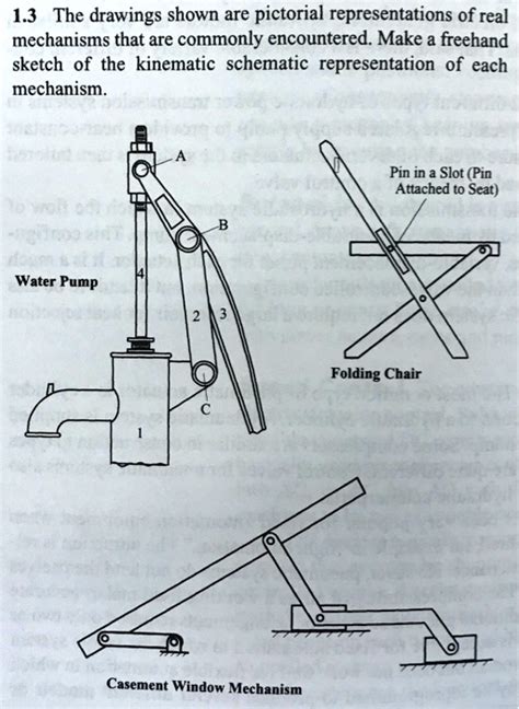 Solved The Drawings Shown Are Pictorial Representations Of Real