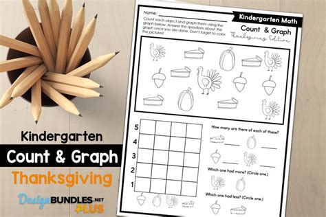 Turkey Shapes Graphing Made By Teachers Worksheets Library