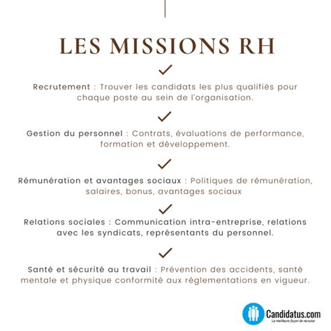 Missions RH Comprendre les rôles et responsabilités clés dans la