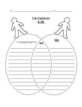 Character Analysis Graphic Organizers By Hope Laugh Teach Tpt