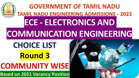 Ece Round Choice List Based On Vacancy Community Wise Anbarivu