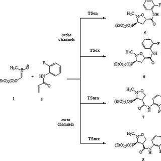 Optimized structures of nine uracil tautomers and twenty uracil-Ag+ ...