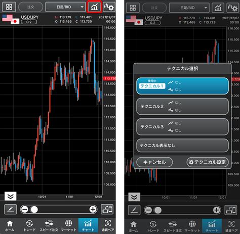 ボリンジャーバンドとは？使い方や計算式、期間設定を解説｜はじめてのfxなら外為どっとコム