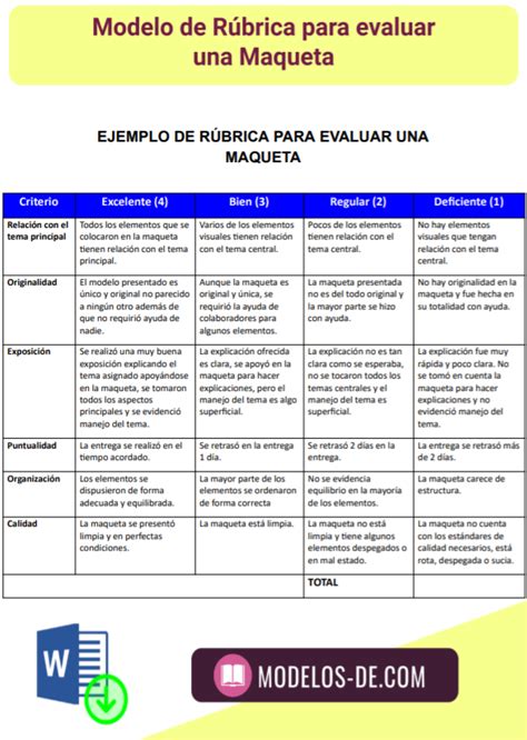 Rubrica Para Evaluar Maquetas Science Ciencia Cognitiva Unamed Themeloader