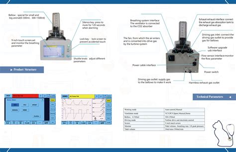 Veterinary Anesthesia Pet Clinic Anesthesia System Portable Anesthesia