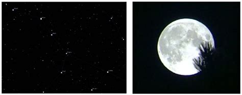 Naked Eye Astronomy Optics Of The Starry Night Skies