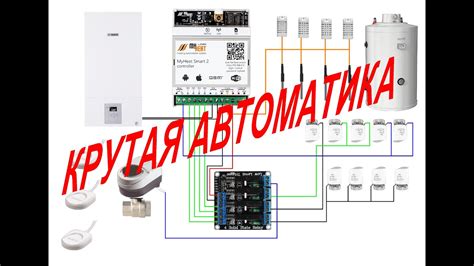 Автоматика для зонального контроля отопления частного дома! Часть ...