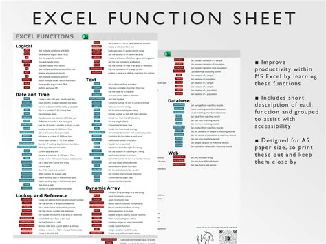 Microsoft Excel Functions Printable Excel Cheat Sheet Workbook Productivity Excel Formulas