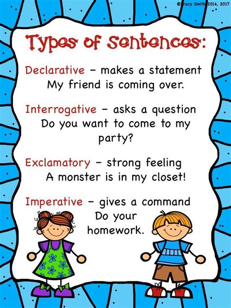 Sentence Structure 2nd Grade