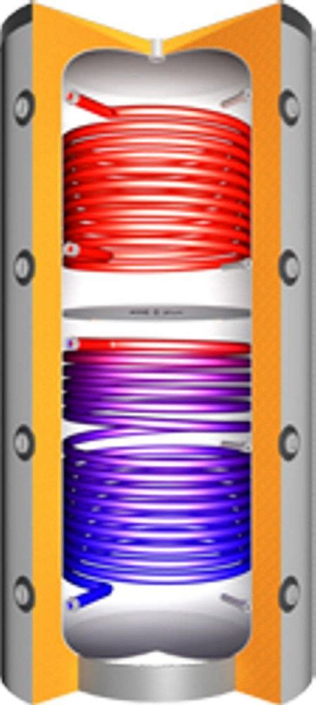 Juratherm Hochleistungs Pufferspeicher Mit Schichtentrennblech Und